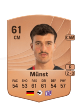 Münst 61