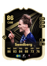 Swedberg 86