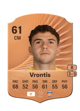 Vrontis 61