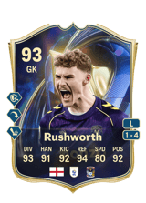 Rushworth 93