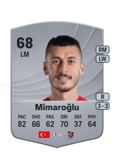 Mimaroğlu 68