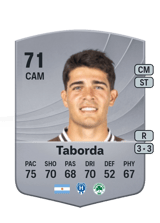 Taborda 71