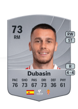 Dubasin 73