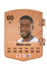 Malcolm 60