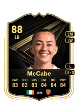 McCabe 88