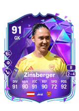 Zinsberger 91