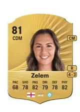 Zelem 81