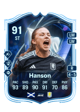 Hanson 91