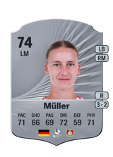 Müller 74