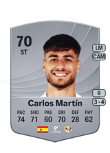 Carlos Martín 70