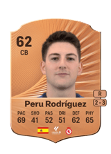 Peru Rodríguez 62