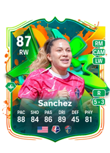 Sanchez 87