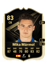 Mika Mármol 83