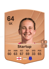 Startup 64