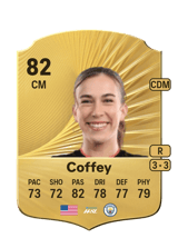 Coffey 82