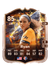 Ryan 85