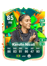 Kerolin Nicoli 85