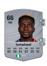 Ismaheel 66