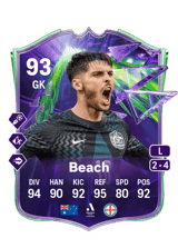 Beach 93