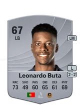 Leonardo Buta 67