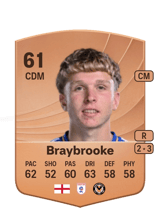 Braybrooke 61