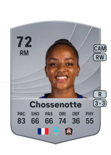 Chossenotte 72