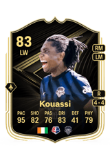 Kouassi 83