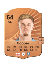 Cooper 64