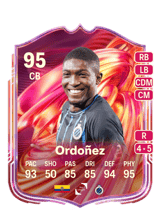 Ordoñez 95