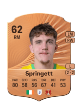Springett 62