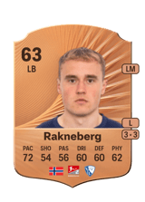 Mikkel Rakneberg 63
