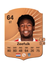 Zeefuik 64