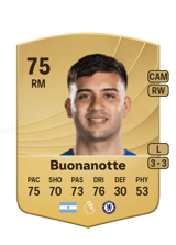 Buonanotte 75