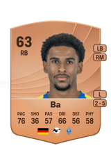 Ba 63