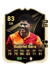 Gabriel Sara 83