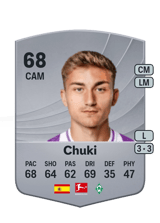 Chuki 68