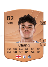 Alfie Chang 62