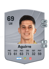 Brian Aguirre 69