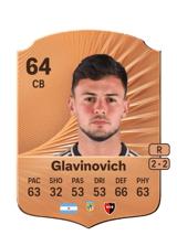 Glavinovich 64
