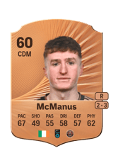McManus 60