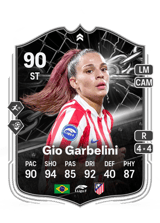 Gio Garbelini 90