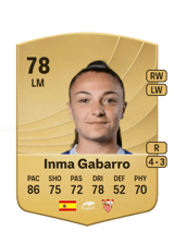 Inma Gabarro 78