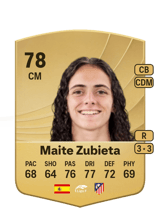 Maite Zubieta 78
