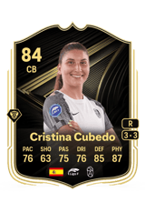 Cristina Cubedo 84