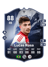 Lucas Rosa 90