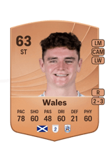 Bobby Wales 63