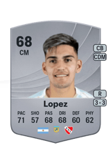 Lopez 68