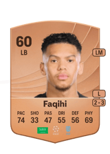 Faqihi 60