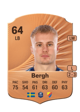 Bergh 64