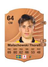 Małachowski Thorell 64